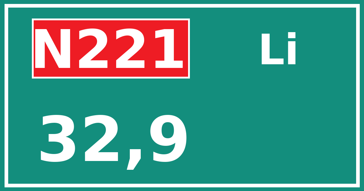 Hectometerbord N221 32,9 zijde Li