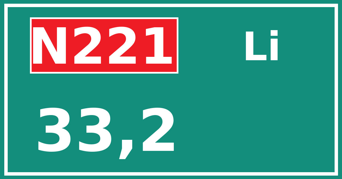 Hectometerbord N221 33,2 zijde Li