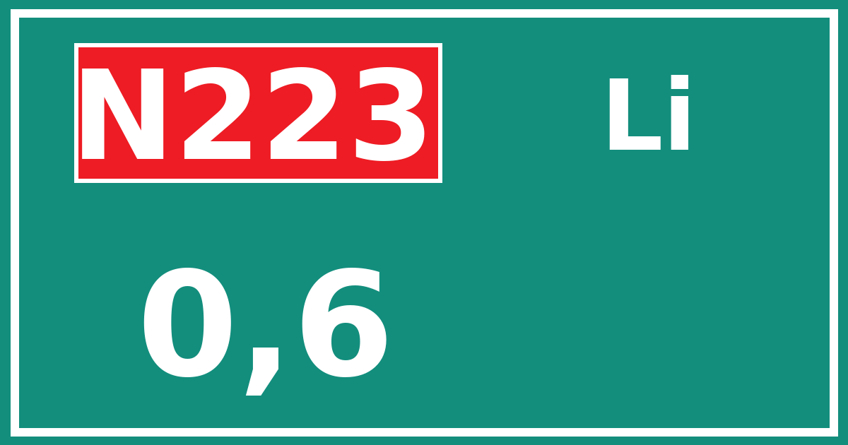 Hectometerbord N223 0,6 zijde Li