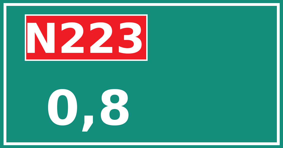 Hectometerbord N223 0,8