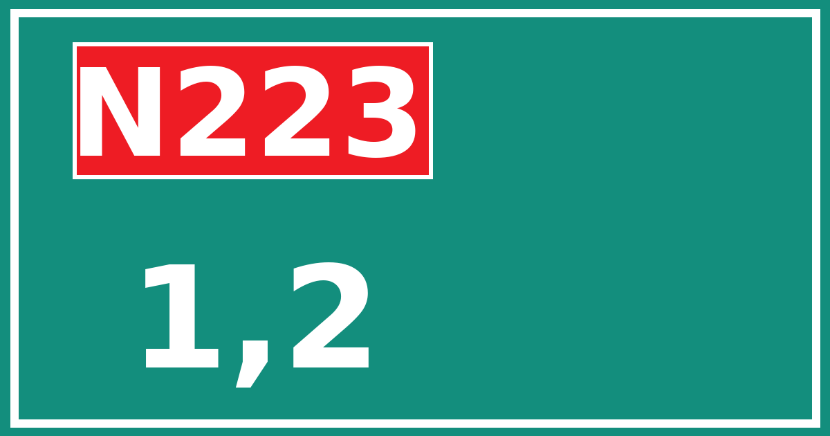 Hectometerbord N223 1,2