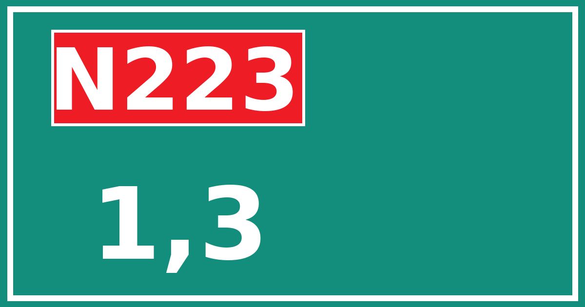 Hectometerbord N223 1,3