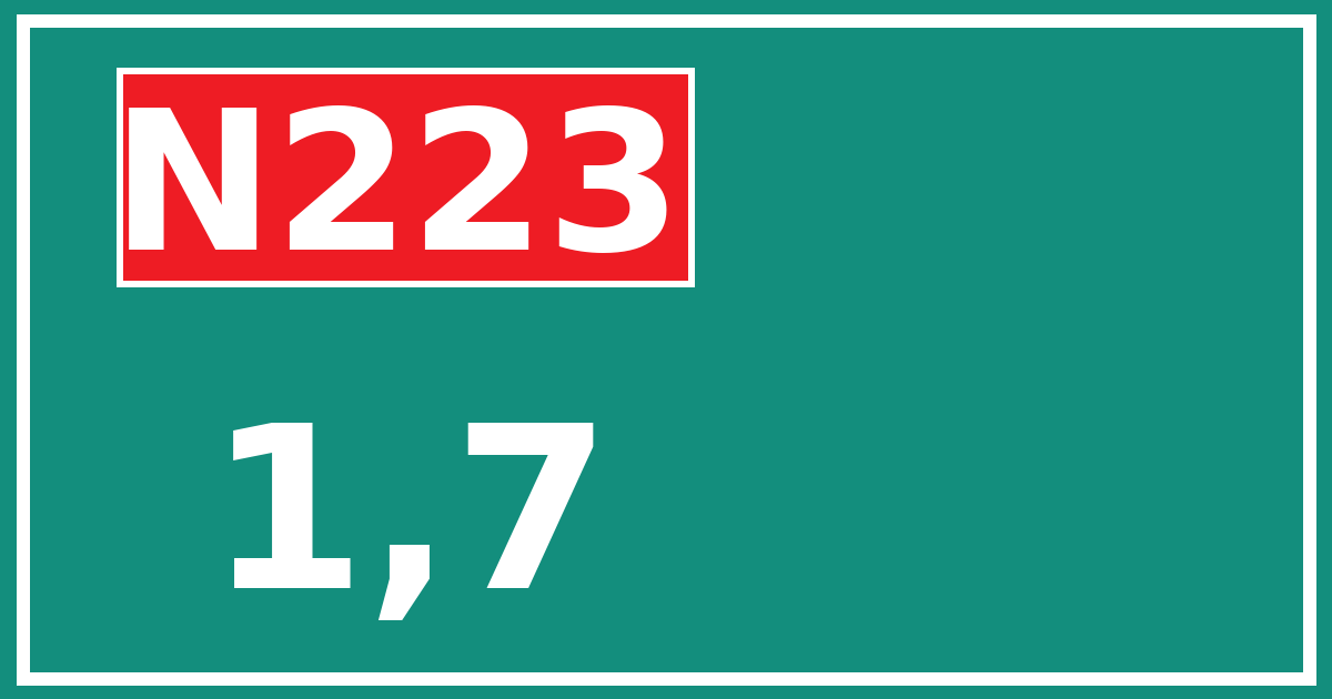 Hectometerbord N223 1,7