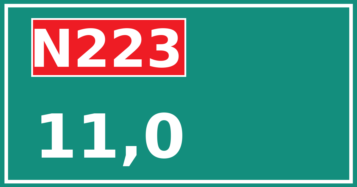 Hectometerbord N223 11,0