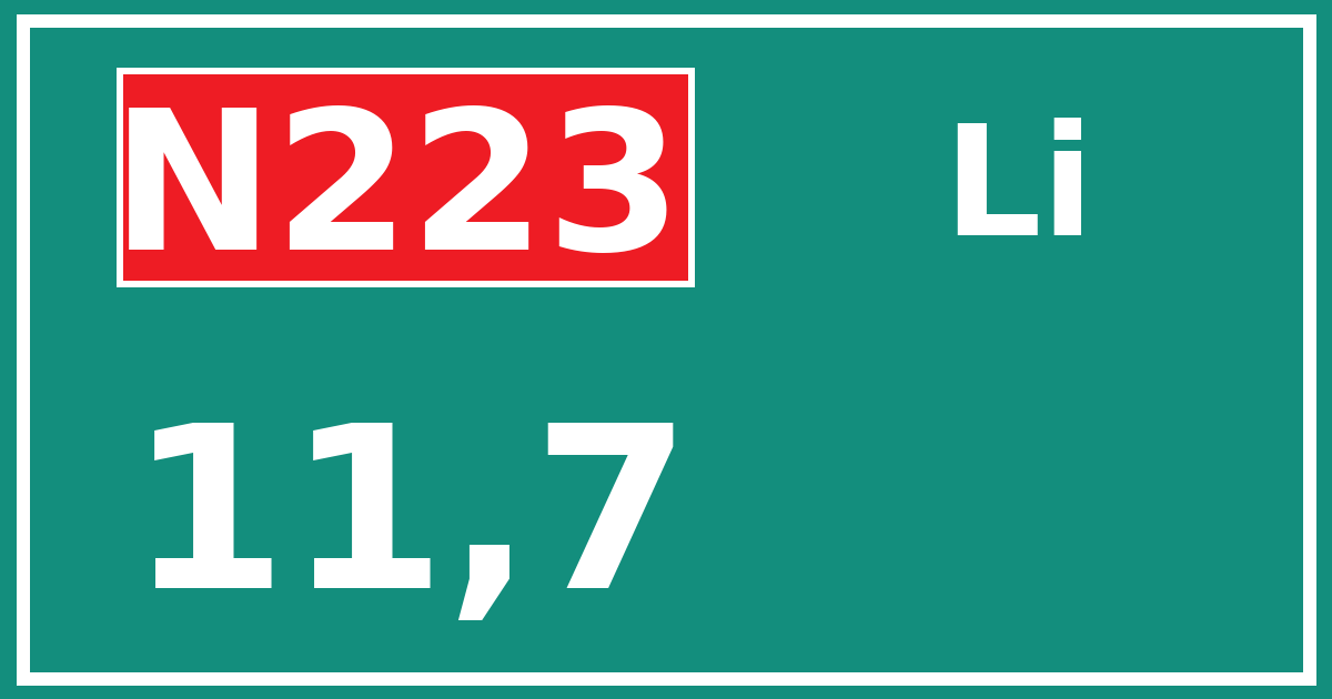 Hectometerbord N223 11,7 zijde Li