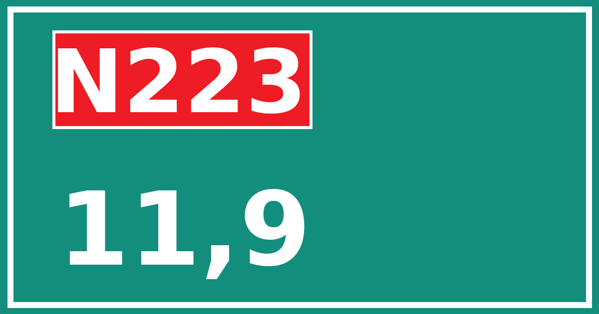 Hectometerbord N223 11,9