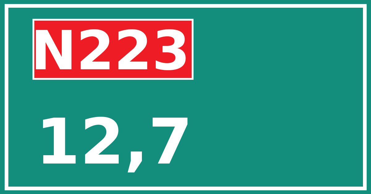 Hectometerbord N223 12,7