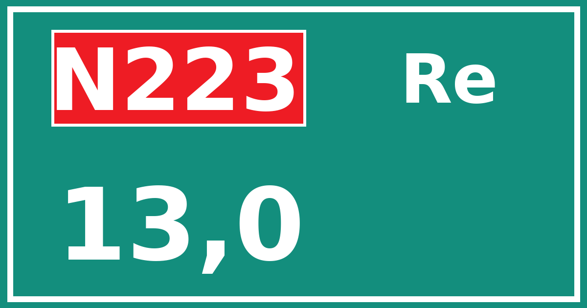 Hectometerbord N223 13,0 zijde Re