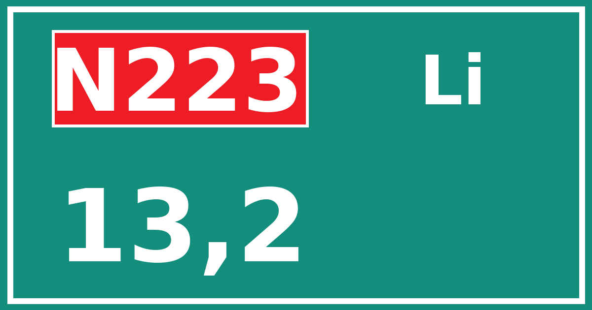 Hectometerbord N223 13,2 zijde Li