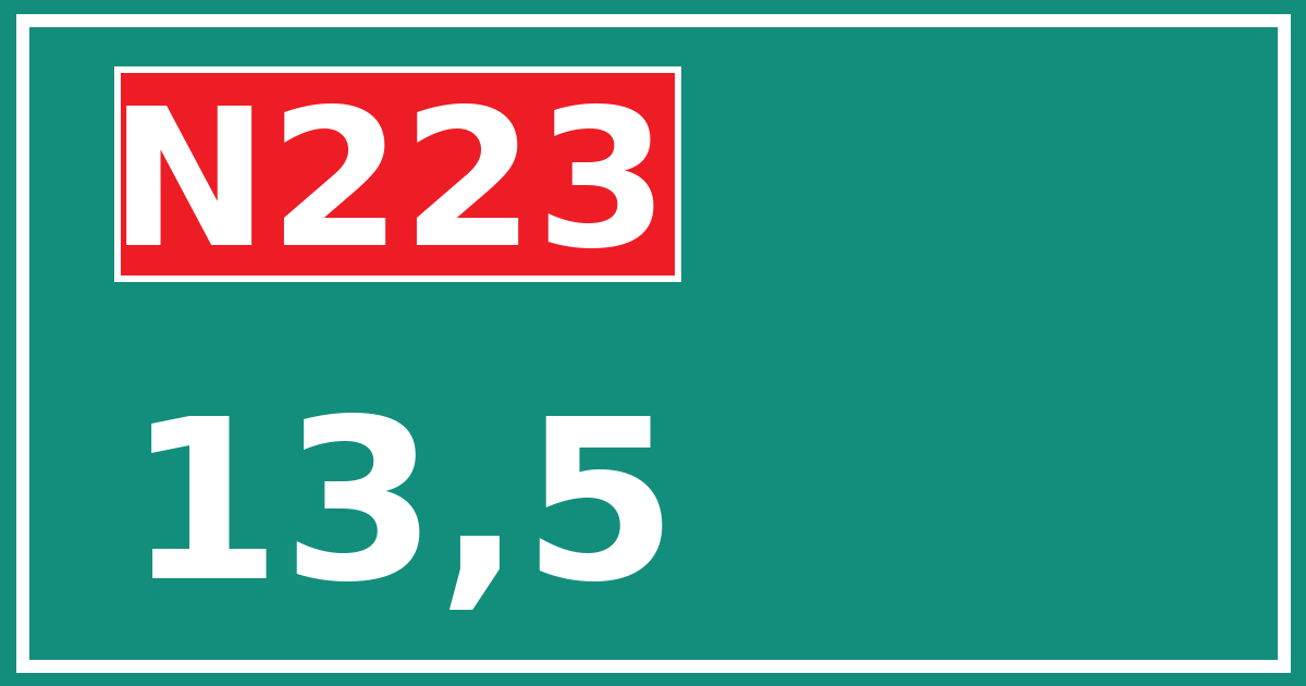 Hectometerbord N223 13,5