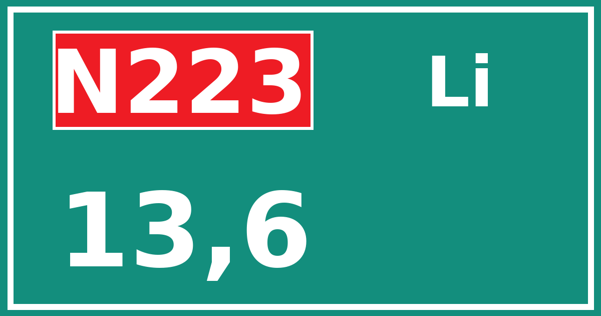 Hectometerbord N223 13,6 zijde Li
