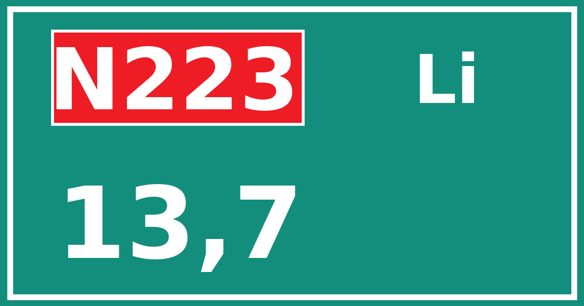 Hectometerbord N223 13,7 zijde Li