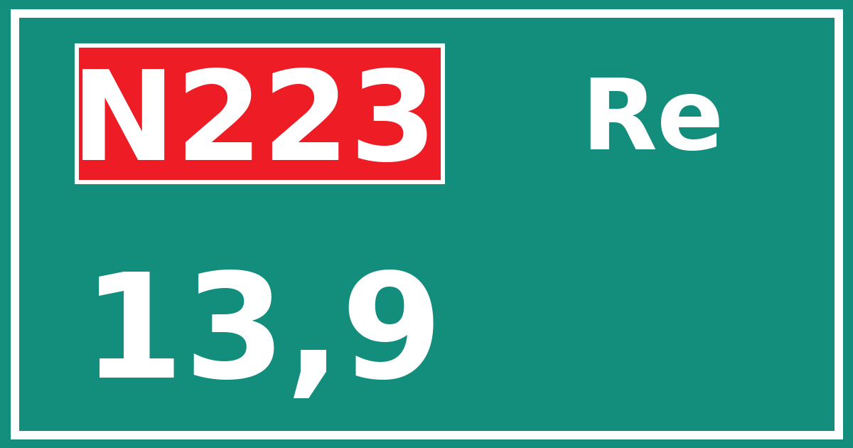 Hectometerbord N223 13,9 zijde Re