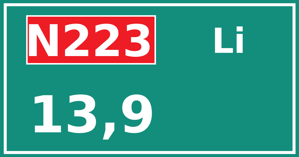 Hectometerbord N223 13,9 zijde Li