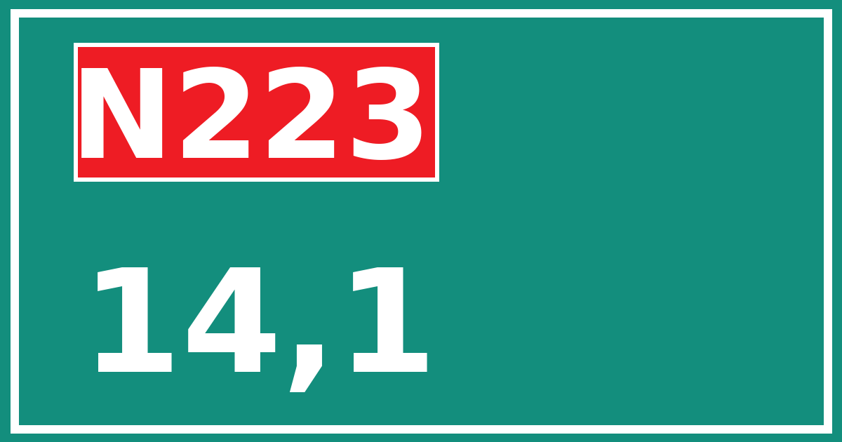 Hectometerbord N223 14,1