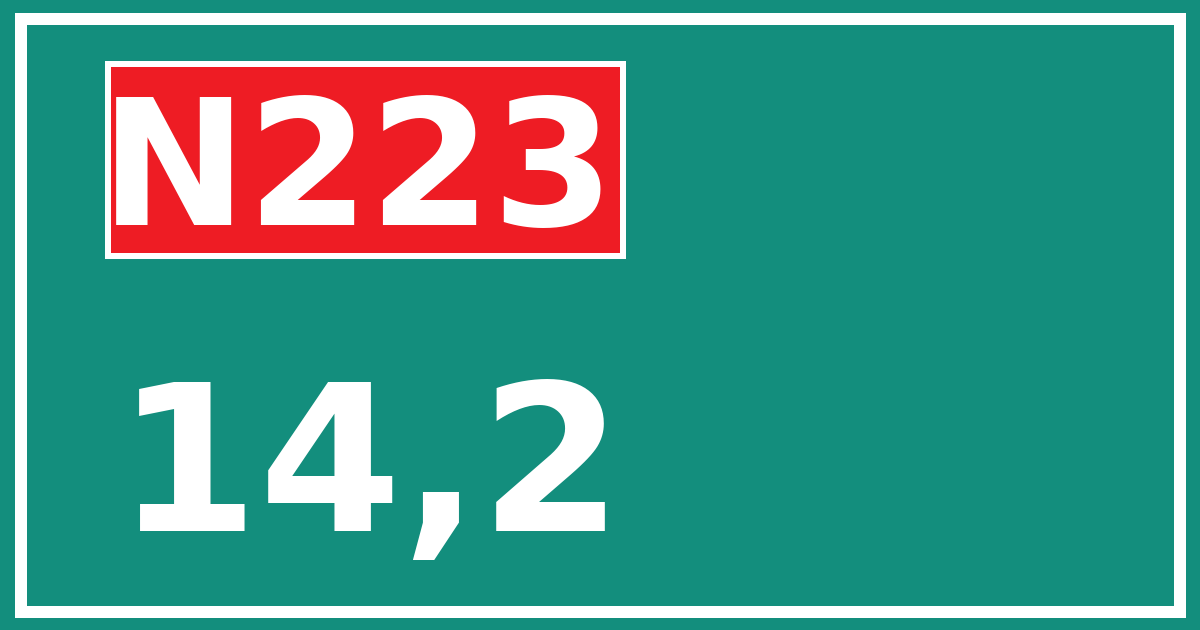 Hectometerbord N223 14,2