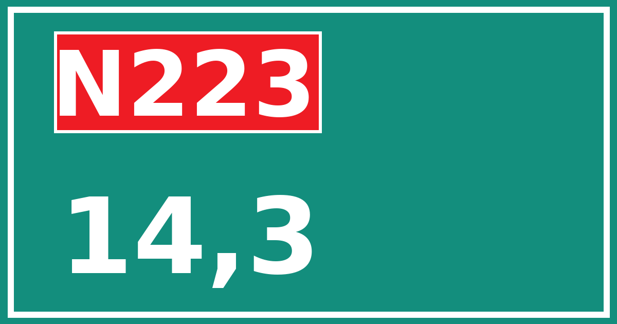 Hectometerbord N223 14,3