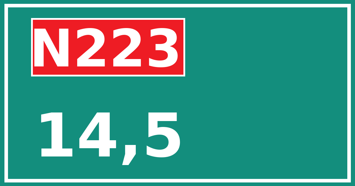 Hectometerbord N223 14,5