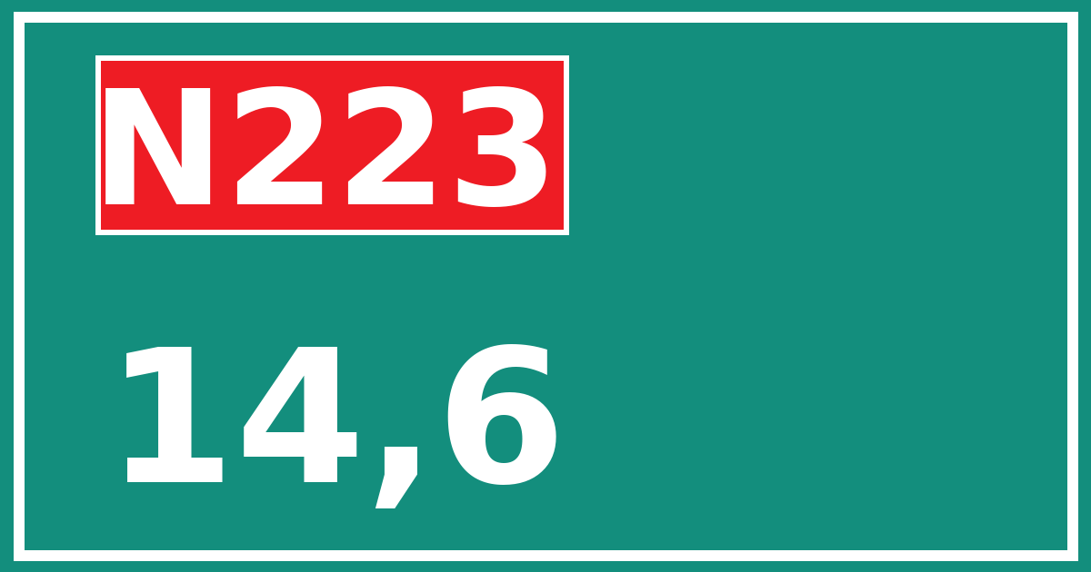 Hectometerbord N223 14,6