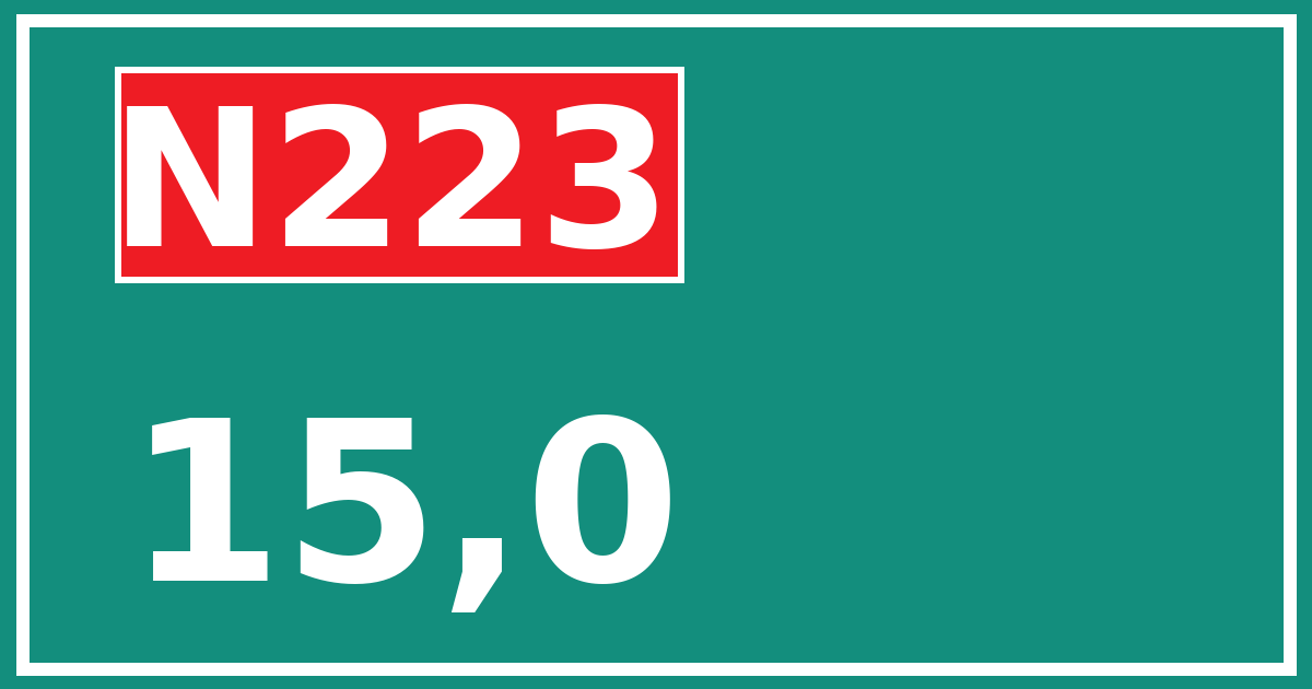 Hectometerbord N223 15,0