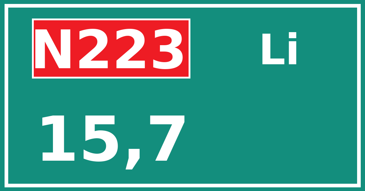 Hectometerbord N223 15,7 zijde Li