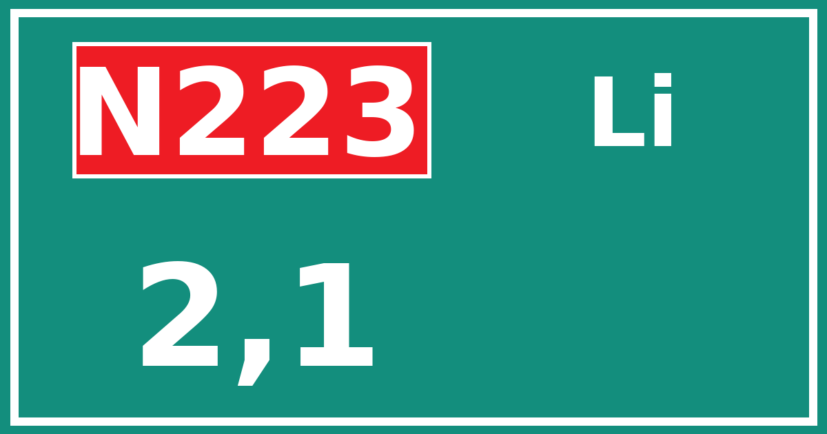 Hectometerbord N223 2,1 zijde Li
