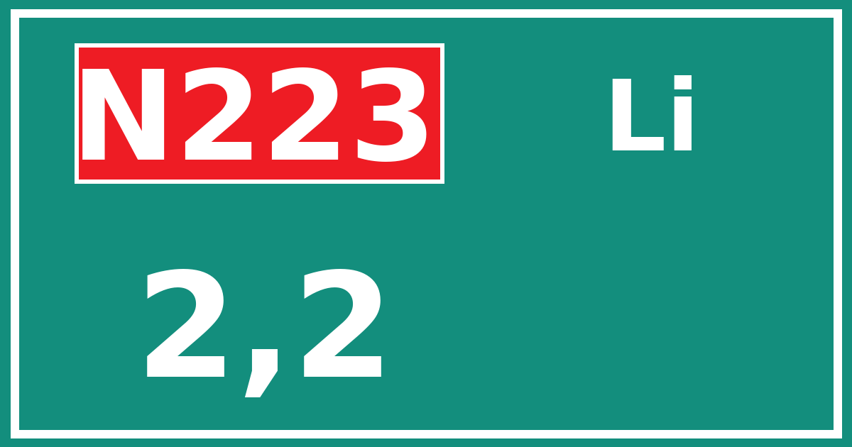 Hectometerbord N223 2,2 zijde Li