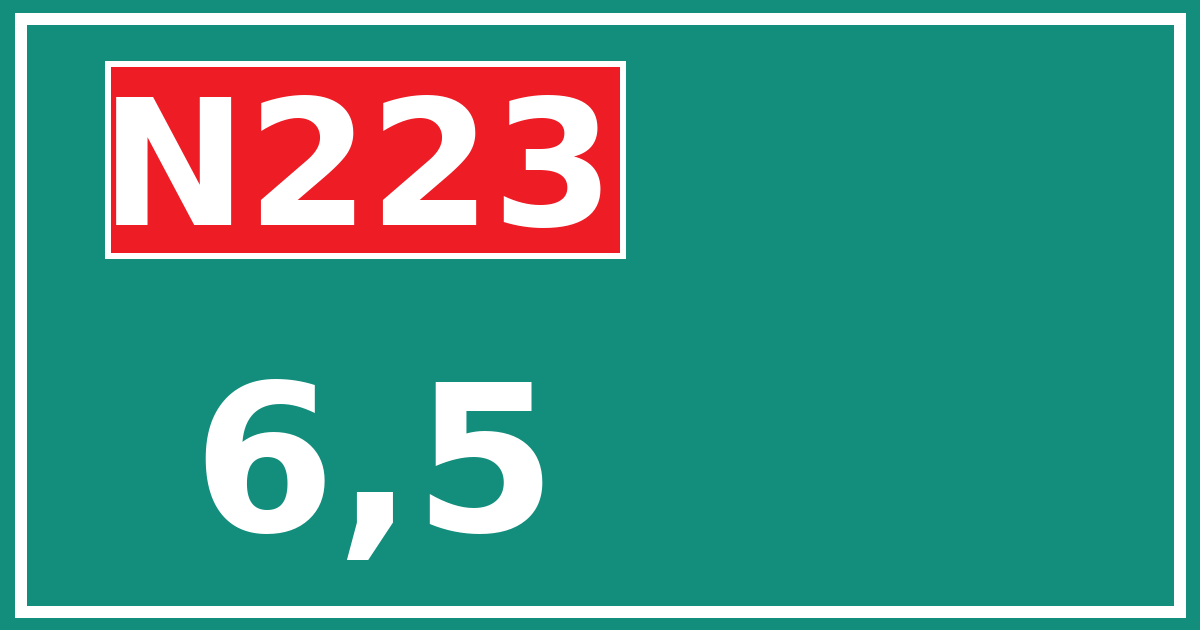 Hectometerbord N223 6,5
