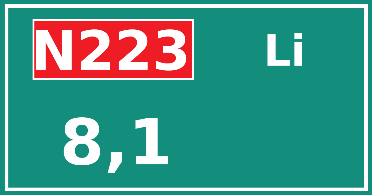 Hectometerbord N223 8,1 zijde Li