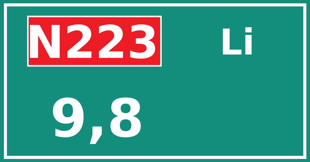 Hectometerbord N223 9,8 zijde Li