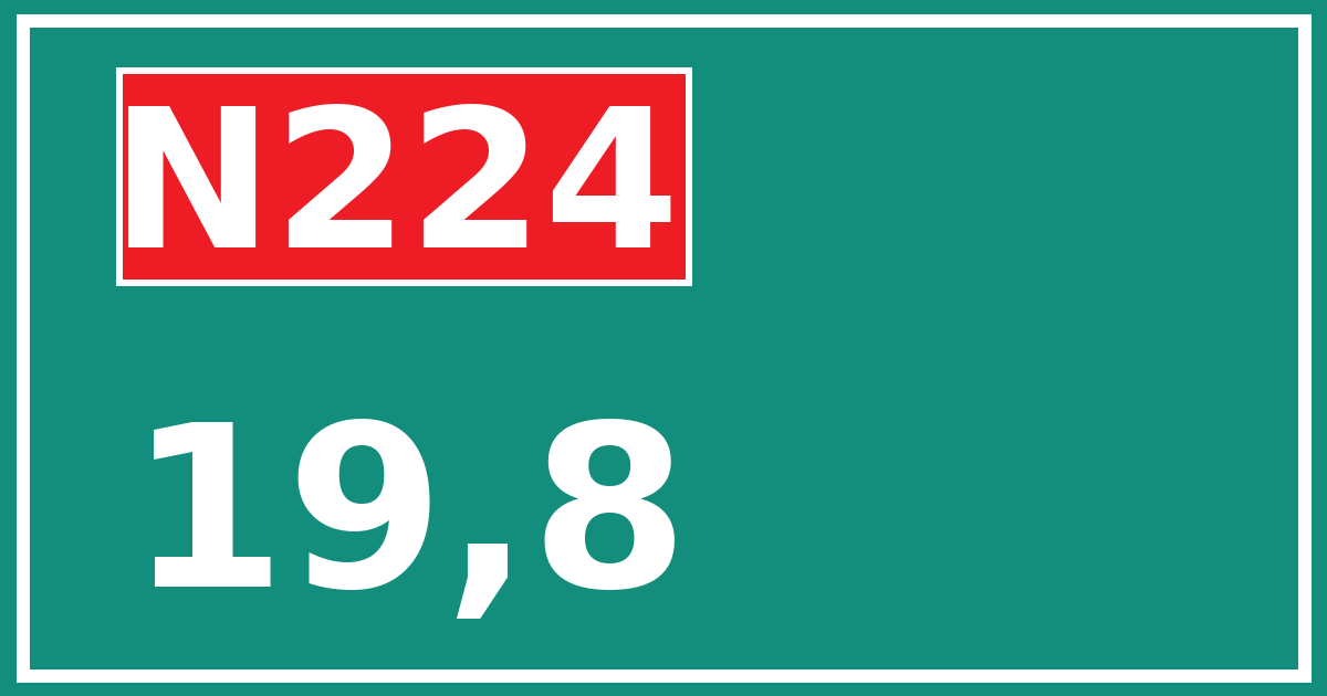 Hectometerbord N224 19,8