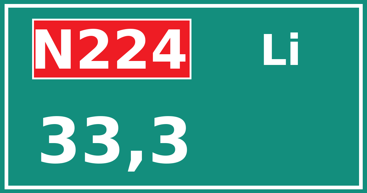 Hectometerbord N224 33,3 zijde Li