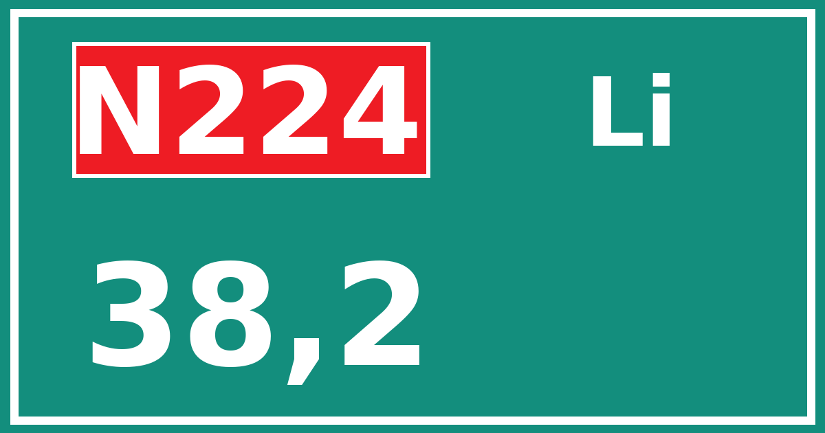 Hectometerbord N224 38,2 zijde Li