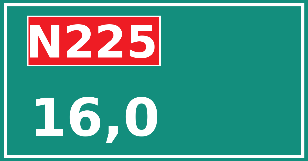Hectometerbord N225 16,0