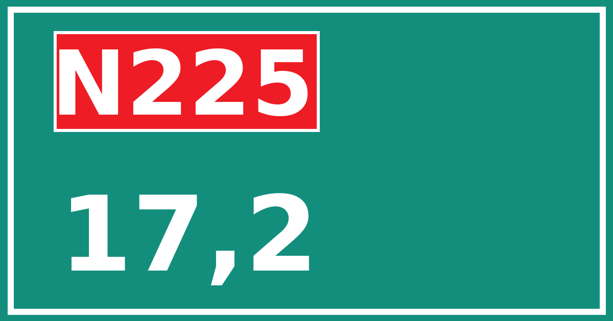 Hectometerbord N225 17,2