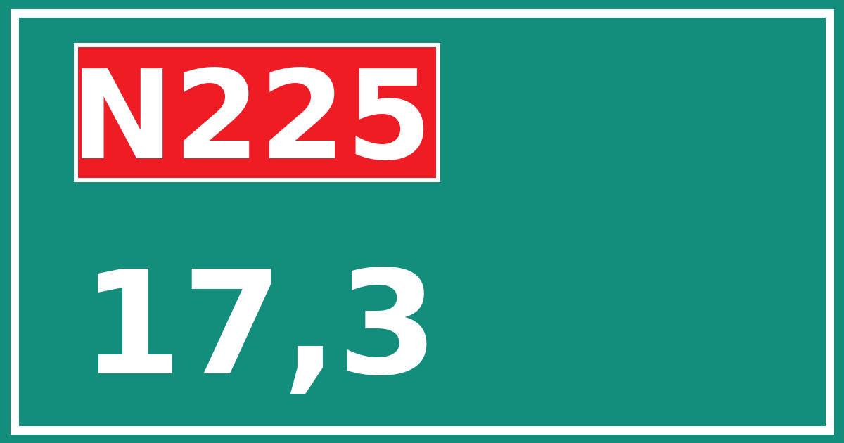 Hectometerbord N225 17,3