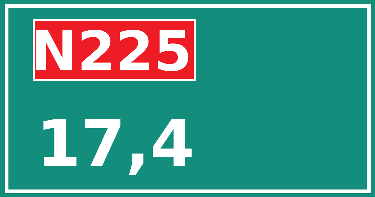 Hectometerbord N225 17,4