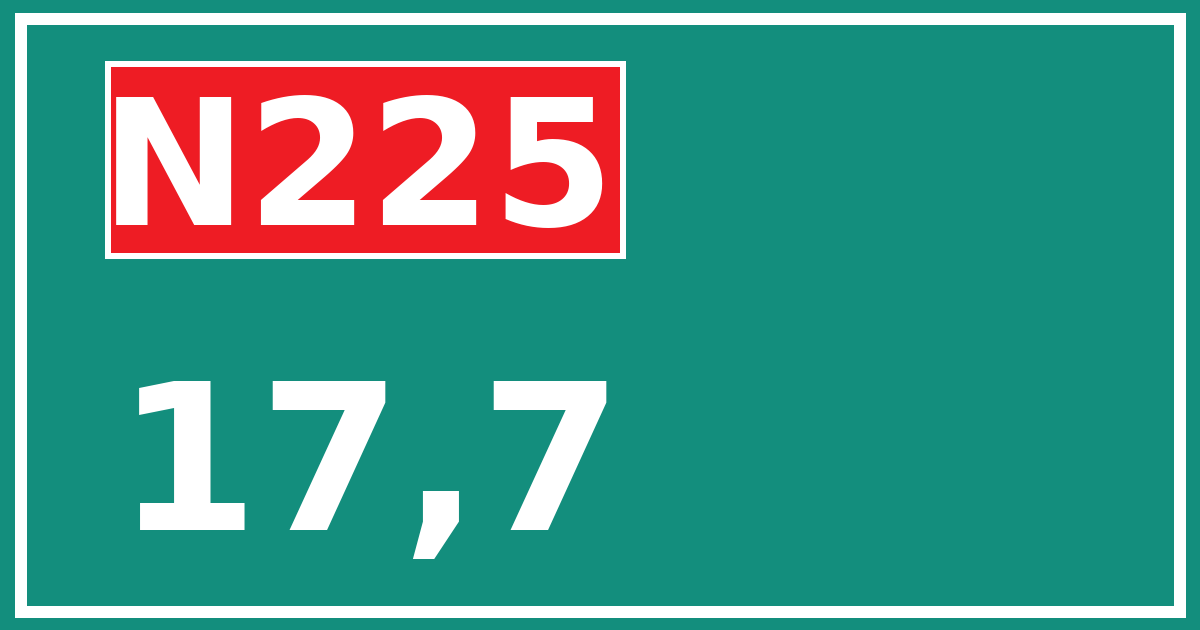 Hectometerbord N225 17,7