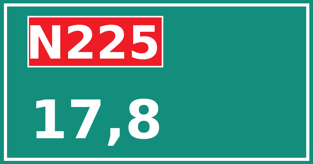 Hectometerbord N225 17,8