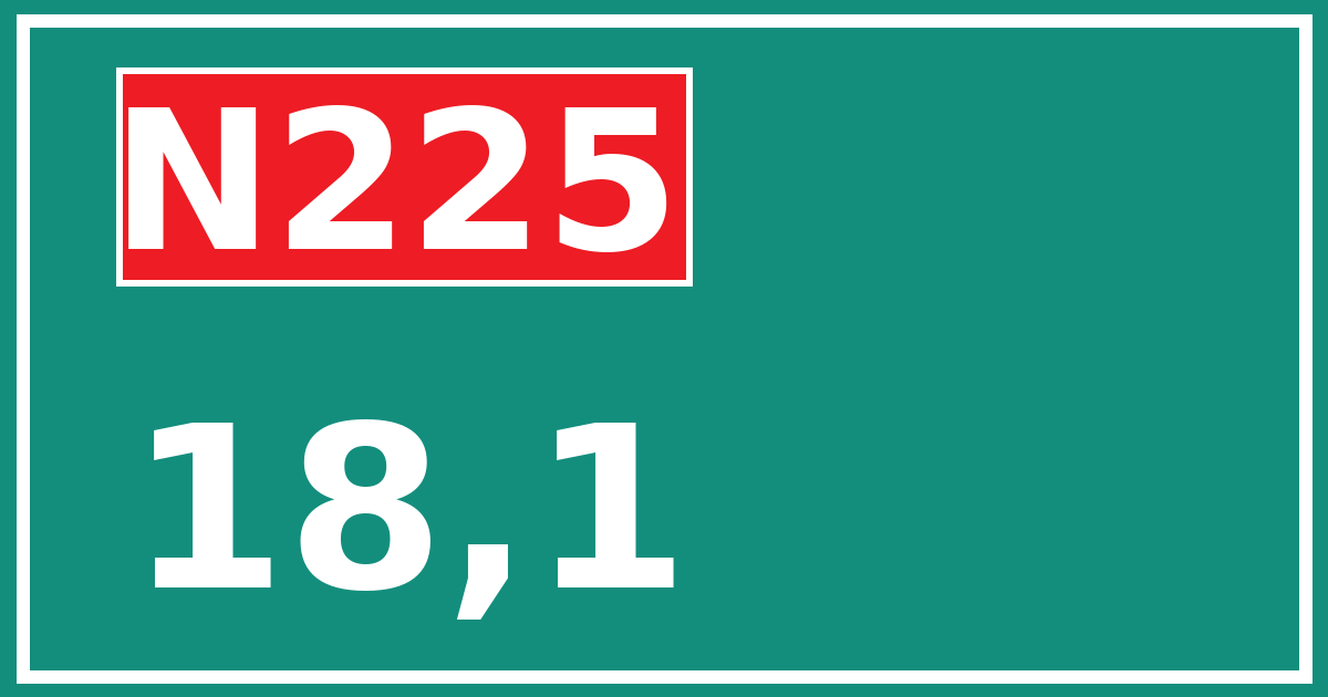 Hectometerbord N225 18,1