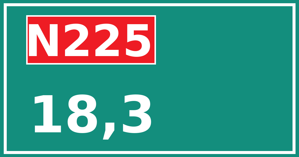 Hectometerbord N225 18,3