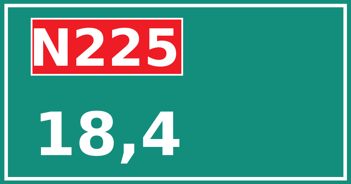 Hectometerbord N225 18,4