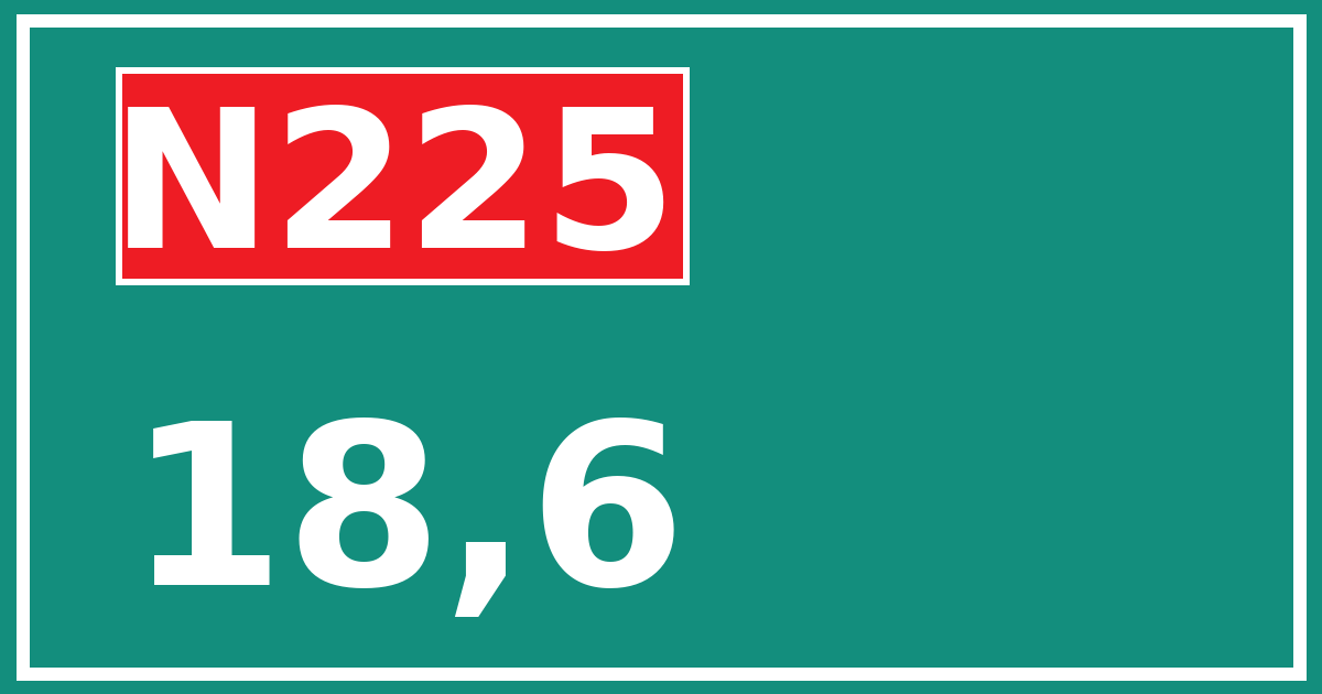 Hectometerbord N225 18,6