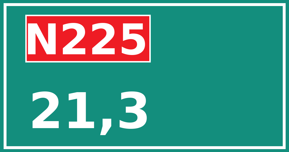 Hectometerbord N225 21,3