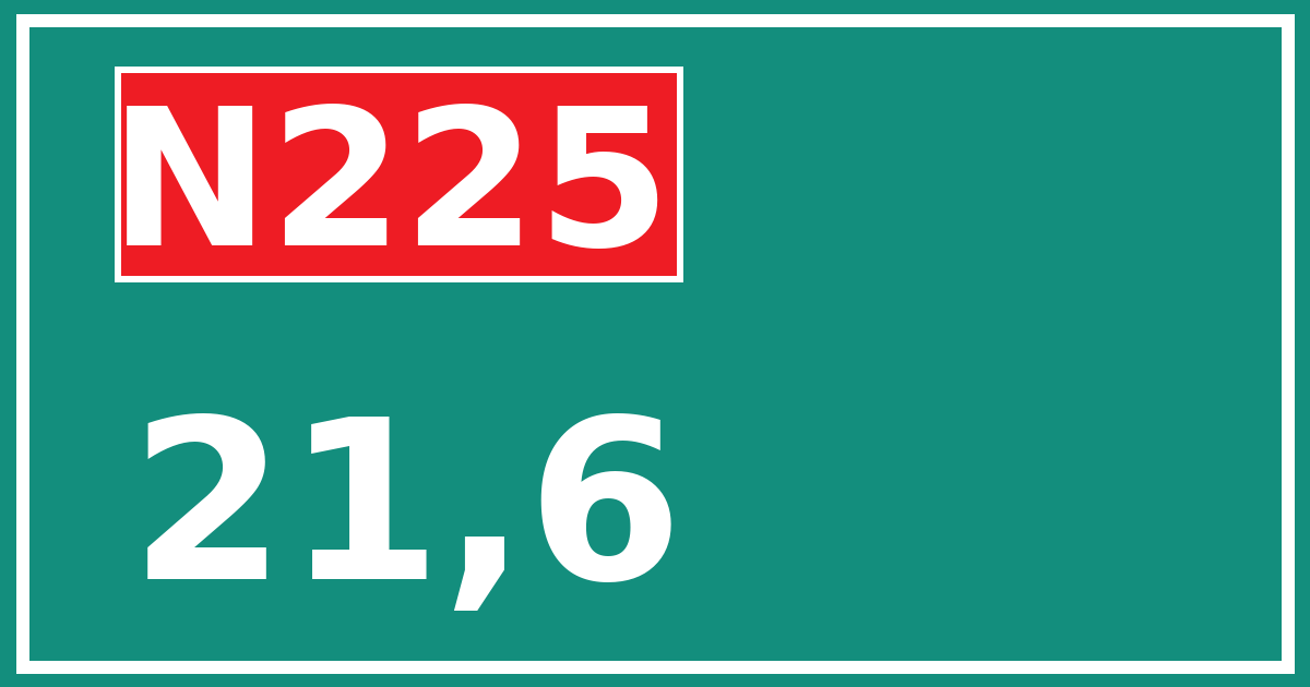 Hectometerbord N225 21,6