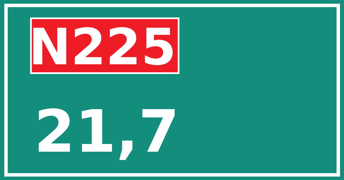 Hectometerbord N225 21,7