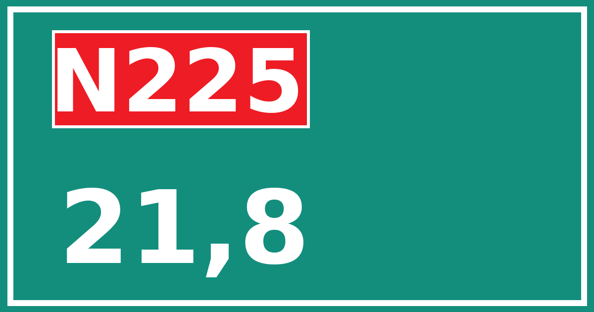 Hectometerbord N225 21,8
