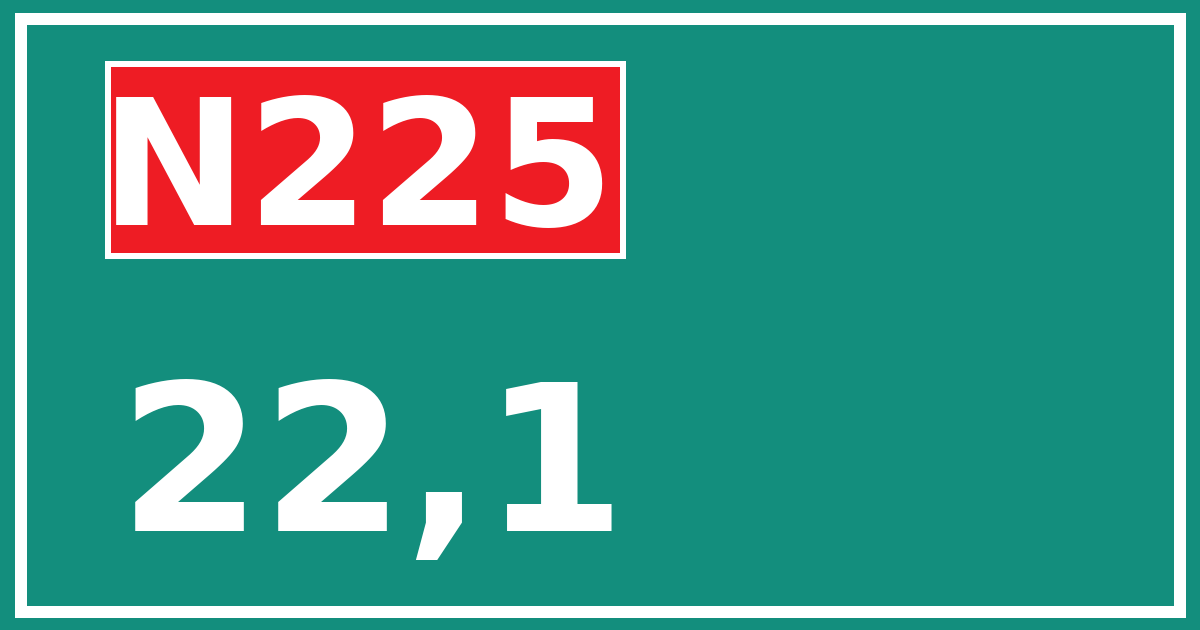 Hectometerbord N225 22,1
