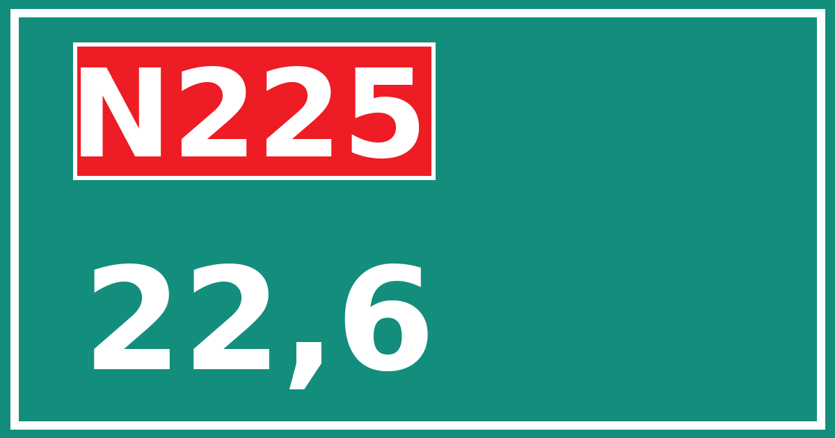 Hectometerbord N225 22,6
