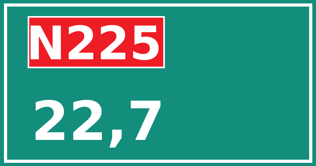 Hectometerbord N225 22,7